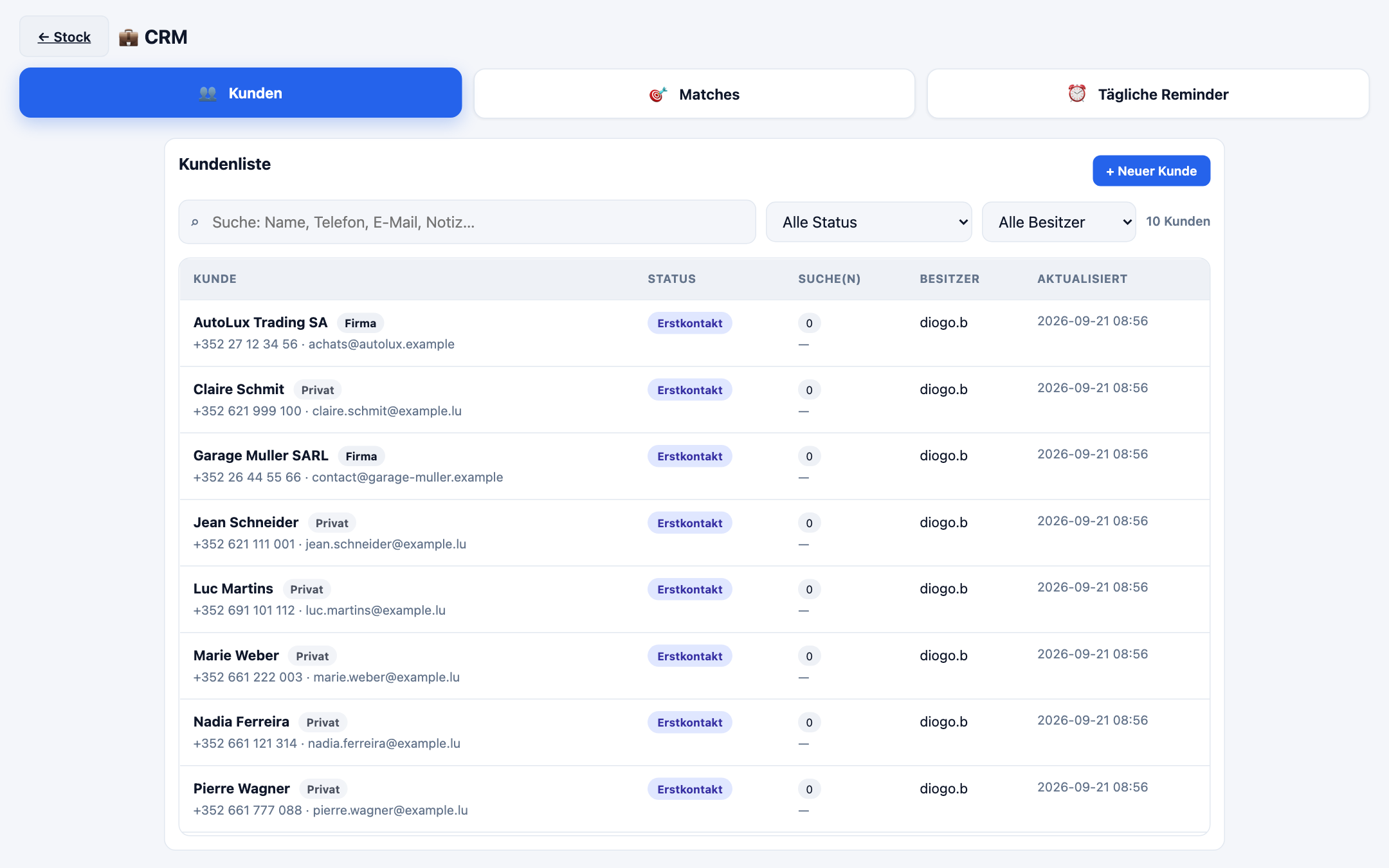 CRM clients Velora